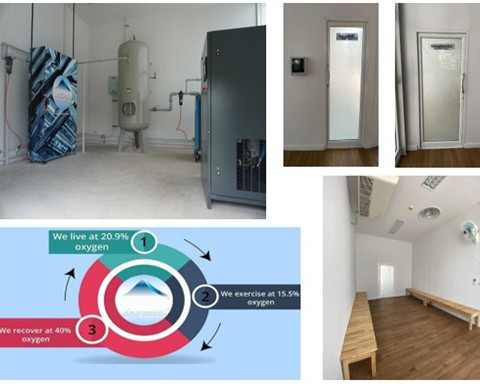 ชุดฝึกและฟื้นฟูสภาพร่างกายด้วยออกซิเจน ยี่ห้อ ALTIPEAK